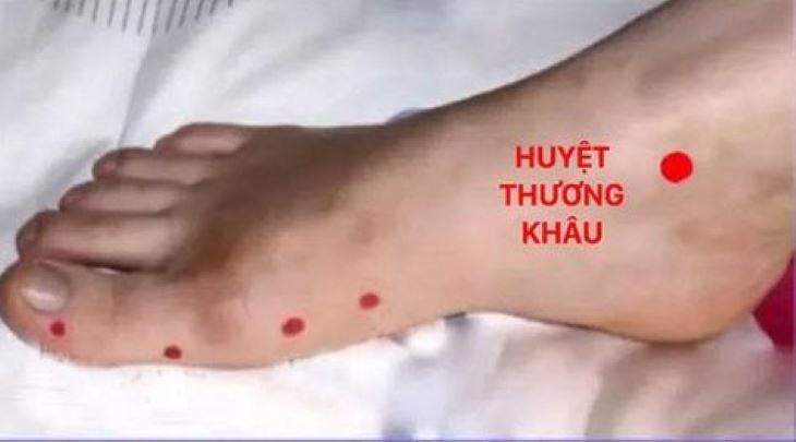 Vị trí của huyệt Thương Khâu