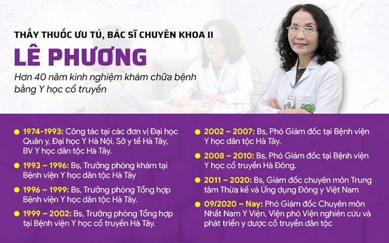 Bác sĩ Lê Phương - Người phụ trách chính trong việc xây dựng và hoàn thiện liệu trình Vương Phi
