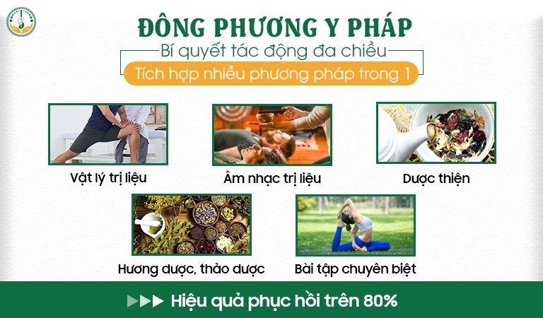 Hiệu quả chữa đau đầu cao gấp nhiều lần phương pháp thông thường khác