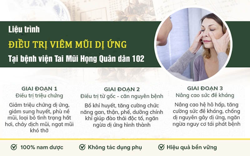 Liệu trình điều trị viêm mũi dị ứng Quân dân 102