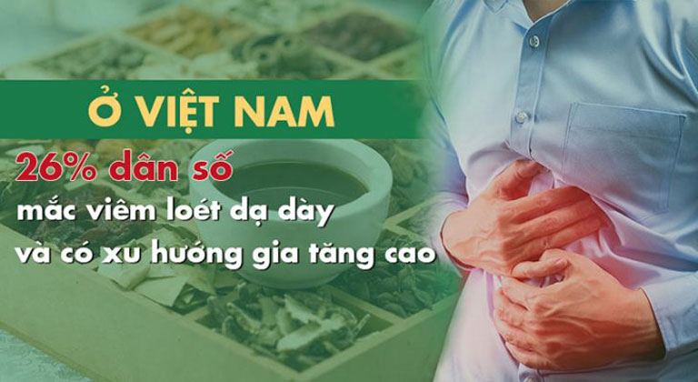Thống kê Viêm loét dạ dày tá tràng ở Việt Nam
