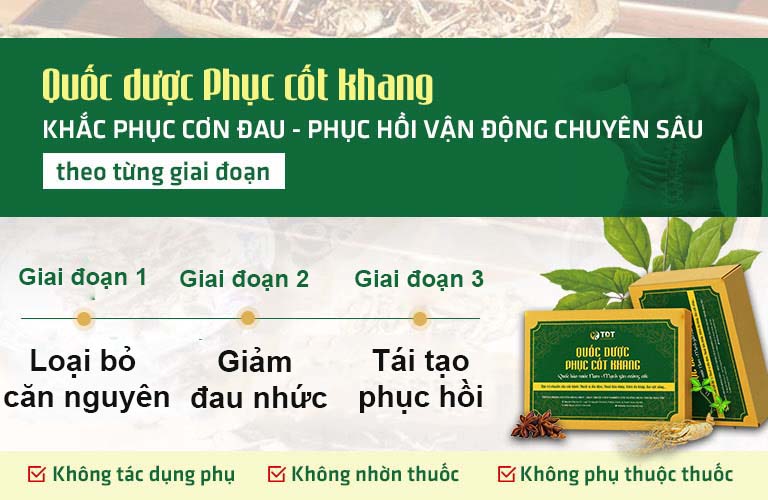 Bài thuốc giải quyết đau nhức, phục hồi vận động theo từng giai đoạn